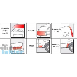 3M Pro Series 4.0 PPF samochodowa folia ochronna na lakier