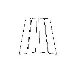 Audi A1 S1 II GB beskyttelsesfolie til stolper B piano black (2018-)