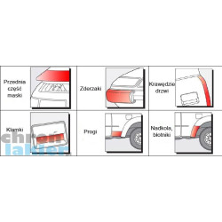 Uniwersalna folia ochronna 3M pod klamki drzwi VW, AUDI, Mercedes, Toyota, BMW, Mazda, Lexus