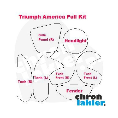 Triumph America - naklejki  / folie ochronne - zestaw (2007-)