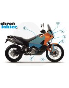 Folien-Schutz PPF für Motorräder